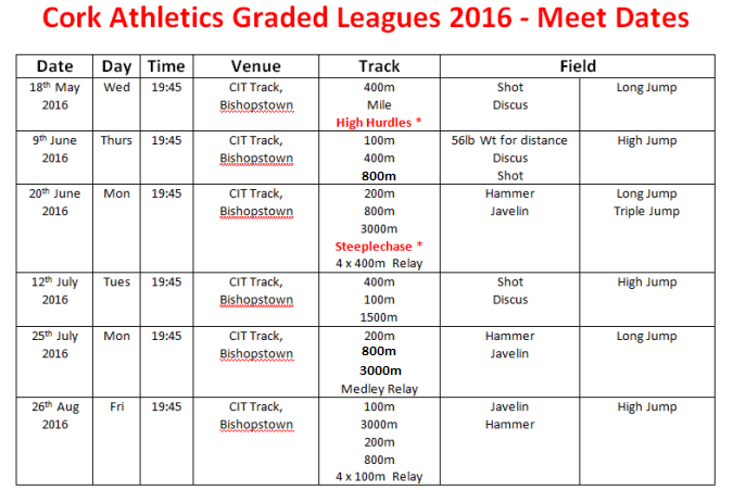 Programme - Cork Athletics Graded Track & Field Leagues 2016 - Sponsored by John Buckley Sports